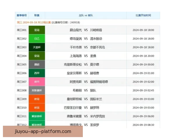 世界杯体育竞猜入口全面开启，畅享赛事投注乐趣，赢取丰厚奖励和奖金