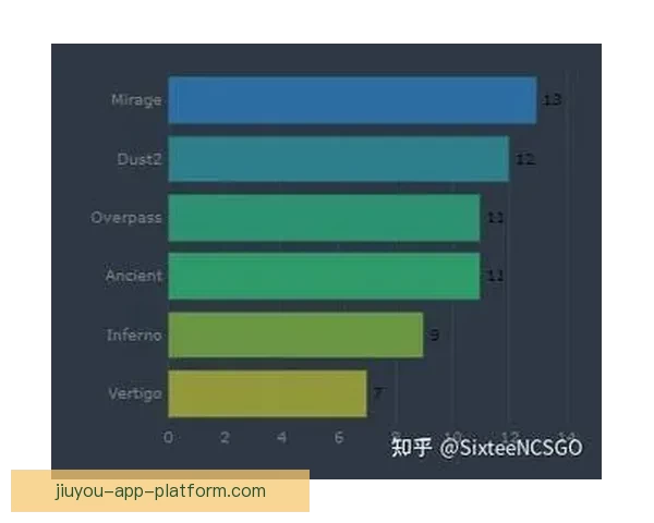 世界杯赛事竞猜预测分析助你掌握比赛走势与结果预判技巧