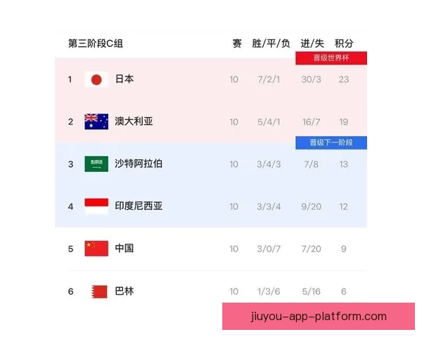 美加墨世界杯竞猜赔率分析预测及热门球队表现展望