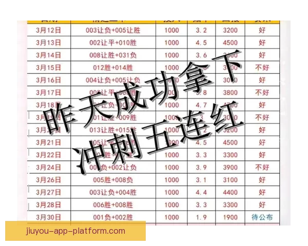 世界杯足球竞猜入口全新玩法攻略助你赢取丰富奖励指南