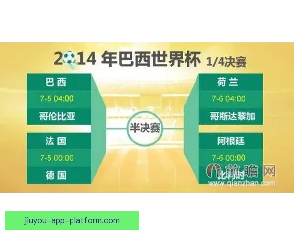 世界杯赛事精准比分预测与竞猜策略全方位分析