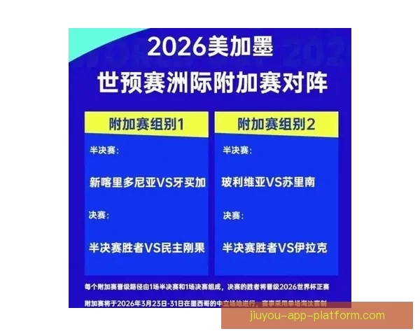 聚焦美加墨世界杯竞猜官网全面解析赛事预测玩法与球迷互动新体验