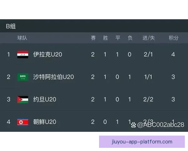 激情世界杯比赛全程直播精彩纷呈不容错过精彩赛事实时跟踪分析