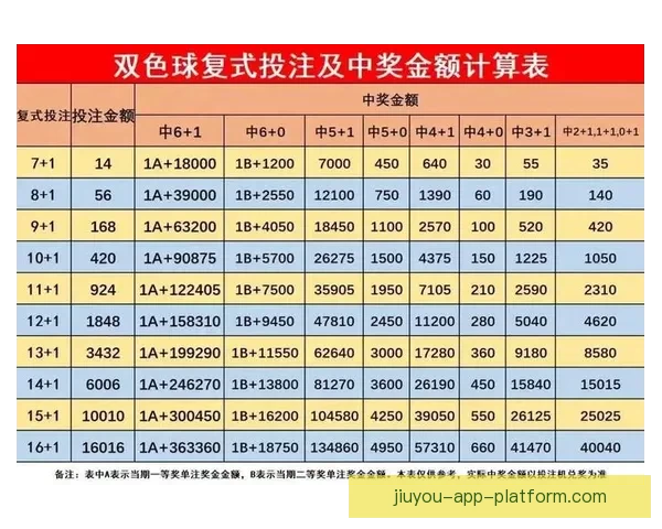 足球竞猜投注策略与技巧全面解析 提升预测准确率与投注回报的有效方法