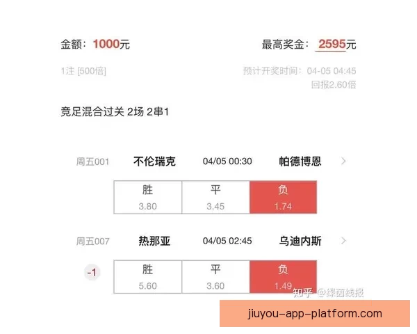 围绕足球竞猜入口打造权威赛事预测分析与实时比分数据平台指南
