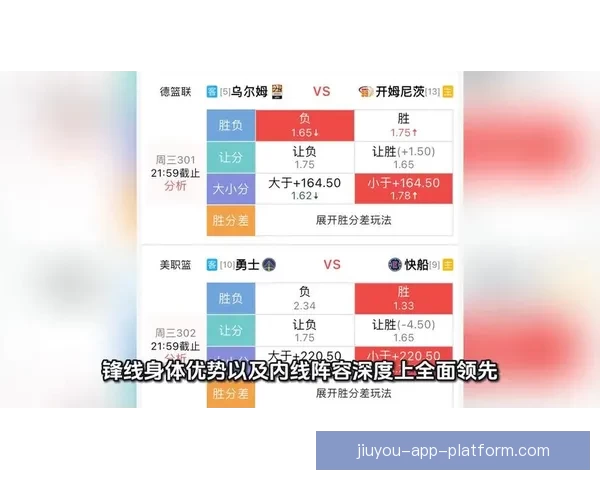NBA红彩数据库专业预测平台深度分析精准推荐助您轻松把握比赛走势