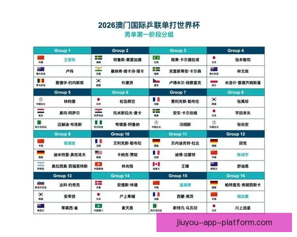 世界杯竞猜赛事全程直播解析与热门赛程实时预测指南 世界杯竞猜赛事全程直播解析与热门赛程实时预测指南
